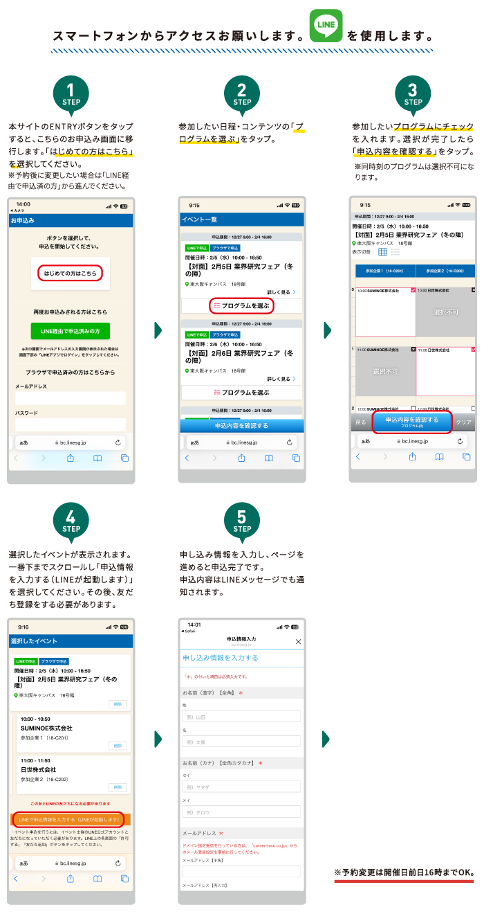 予約方法